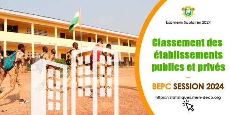 Côte d’Ivoire : le gouvernement établit le classement des établissements scolaires à l'issue du BEPC 2024 